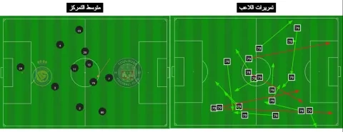 جواو فيليكس