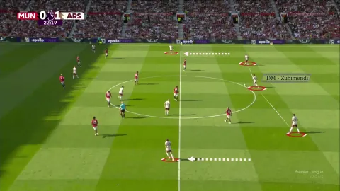 مارتن زوبيمندي يسقط بين قلبي دفاع أرسنال