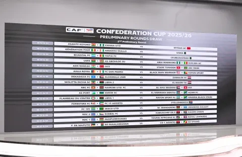 نتائج قرعة كأس الكونفيدرالية