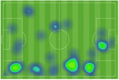 تمريرات عبدالله السعيد