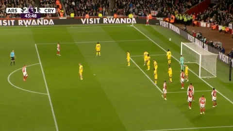 ركنيات أرسنال